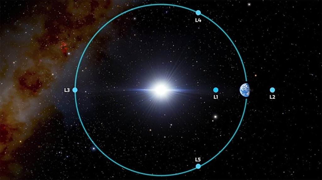 A new Earth Trojan asteroid was spotted – that’s a huge opportunity