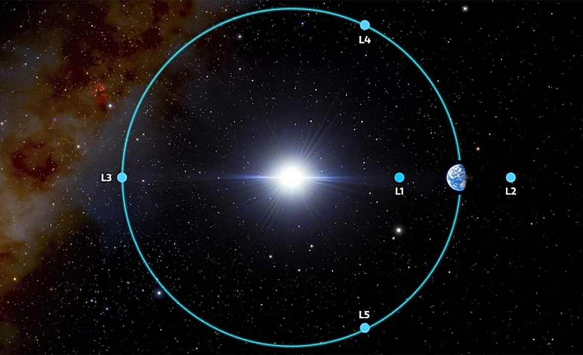 A new Earth Trojan asteroid was spotted – that’s a huge opportunity